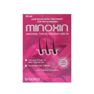 minoxin-topical-solution